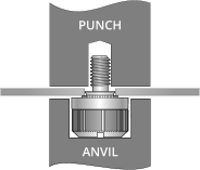 ANVIL PUNCH