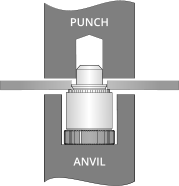 ANVIL PUNCH